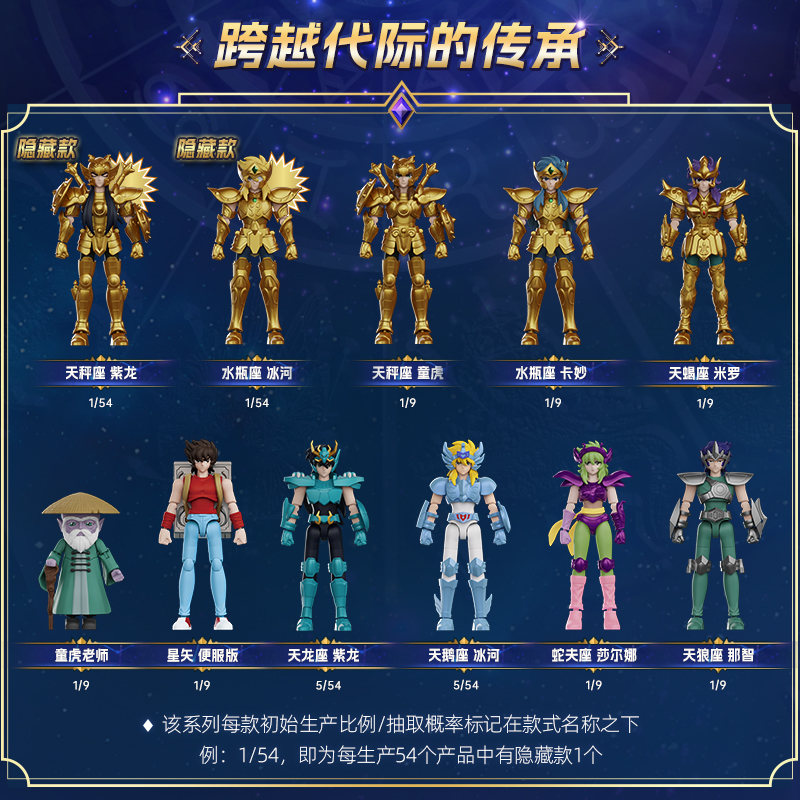 In Stock Saint Seiya GALAXY VE - đánh giá và giá Model Kit Kiryu