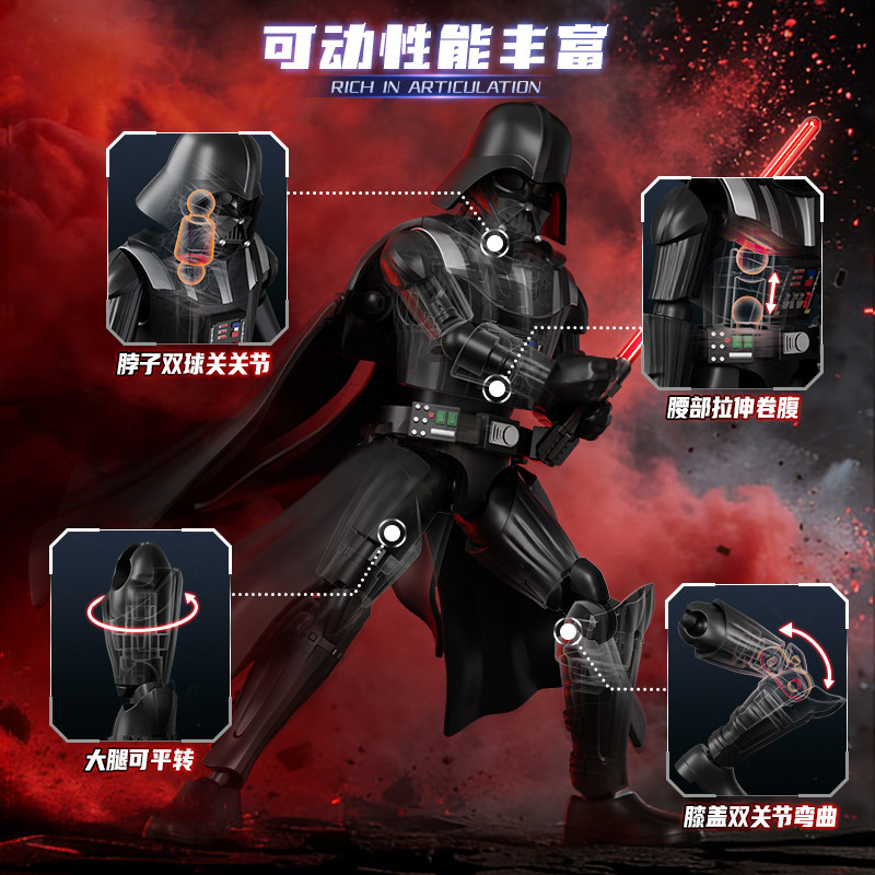 In Stock Blokees Star Wars Gal - đánh giá và giá Model Kit Action Figure