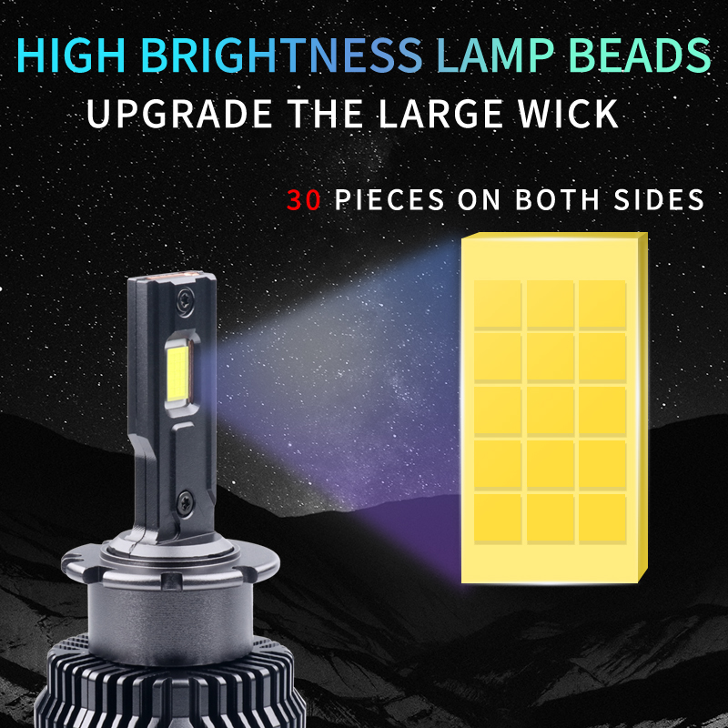 2PCS Car Headlamp Light D1S D2 - đánh giá và giá Model Kit Initial D