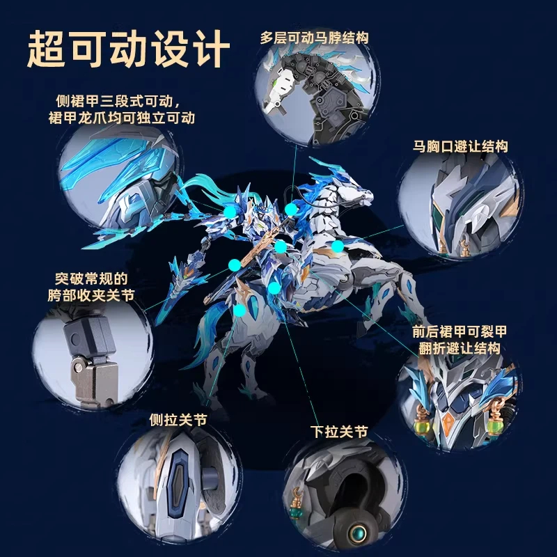 Motor Nuclear Mecha Model Ao B - đánh giá và giá Model Kit Xiaoyaozi
