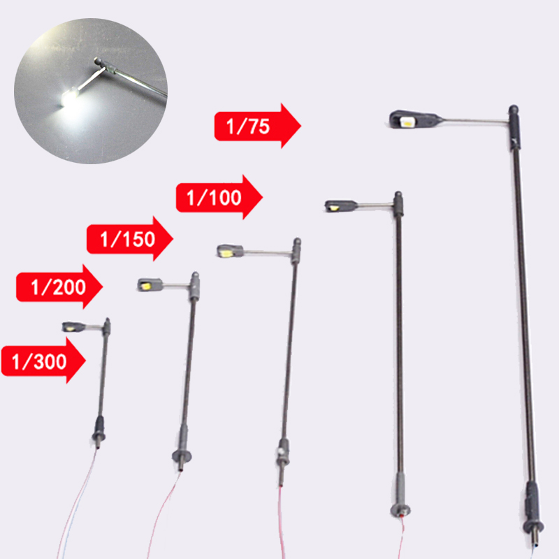 Scale 1:75-1:300 Miniature Met - đánh giá và giá Model Kit Initial D