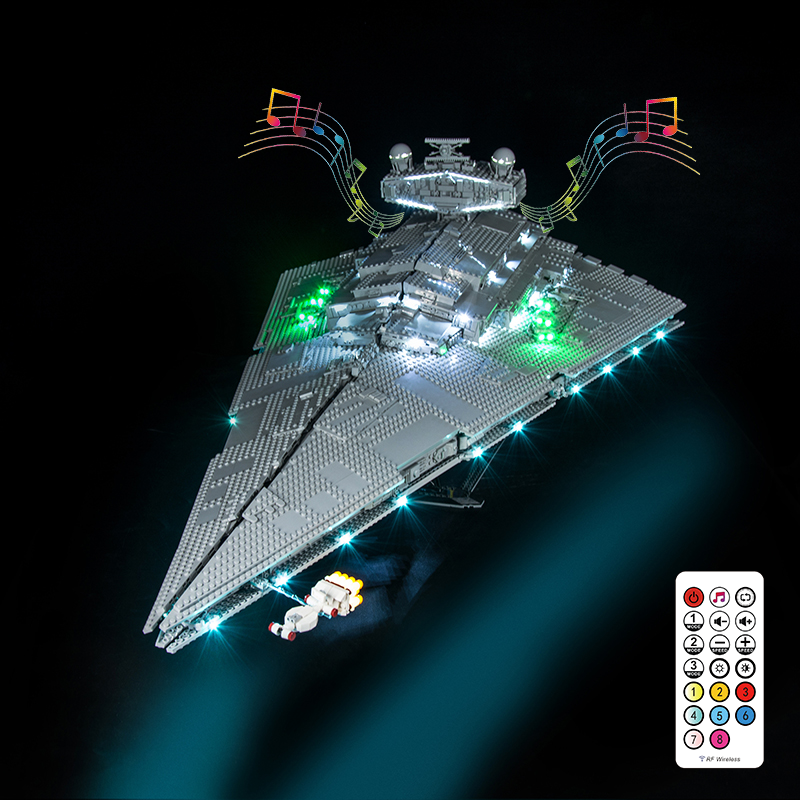 No Model LED Light Kit for Imp - đánh giá và giá Model Kit Kyogre