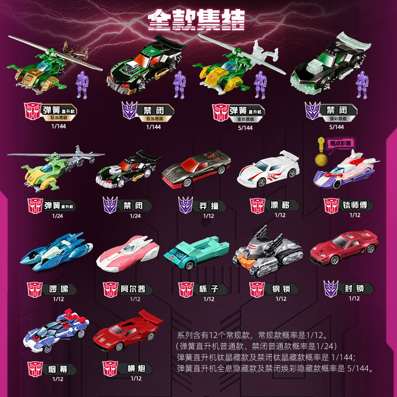 Blokees Transformers Wheels C0 - đánh giá và giá Model Kit Optimus Prime