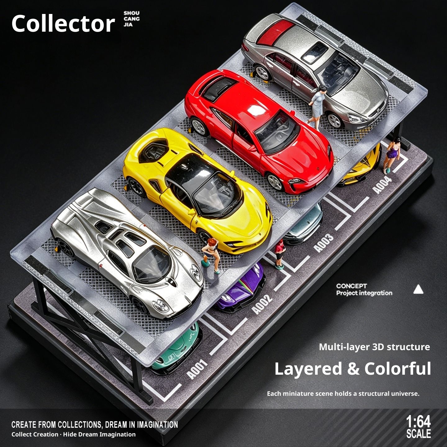 Collector 1:64 Scale Two-Story - đánh giá và giá Model Kit Display