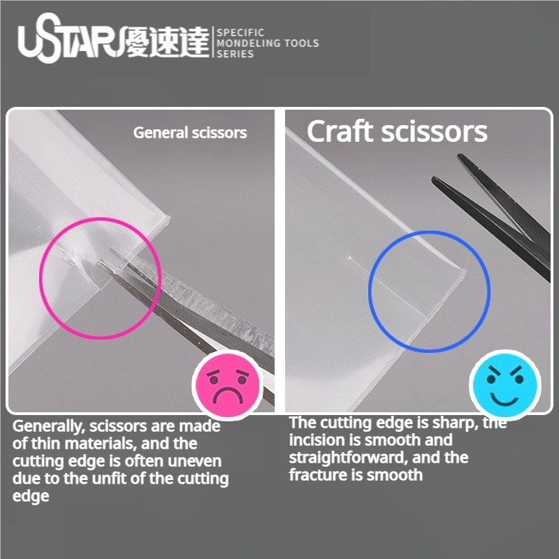 Ustar UA-91251 Model Tools Fin - đánh giá và giá Model Kit Clipper