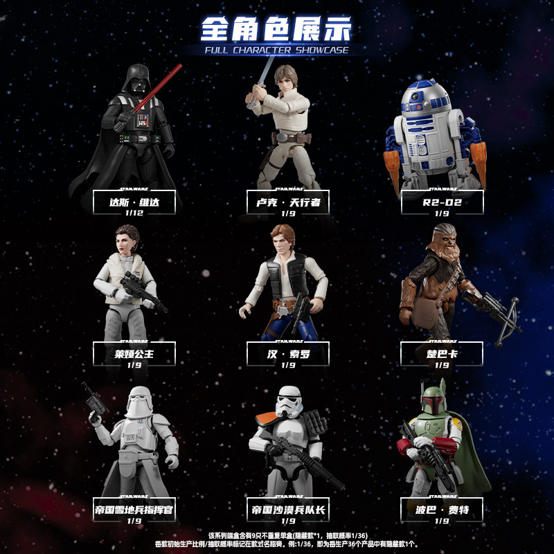 Blokees Star Wars Galaxy Vol.2 - đánh giá và giá Model Kit Action Figure