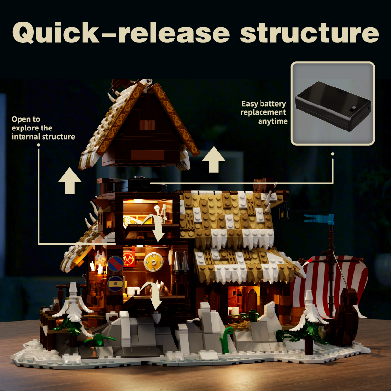 1694PCS Icehorn Longhouse Buil - đánh giá và giá Model Kit Quick