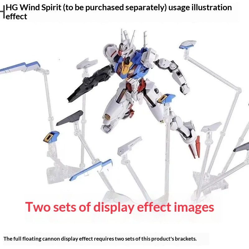 Ddb Funnel Wea Display Stand F - đánh giá và giá Model Kit Display