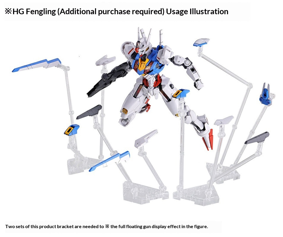 Ddb Funnel Wea Display Stand F - đánh giá và giá Model Kit Display