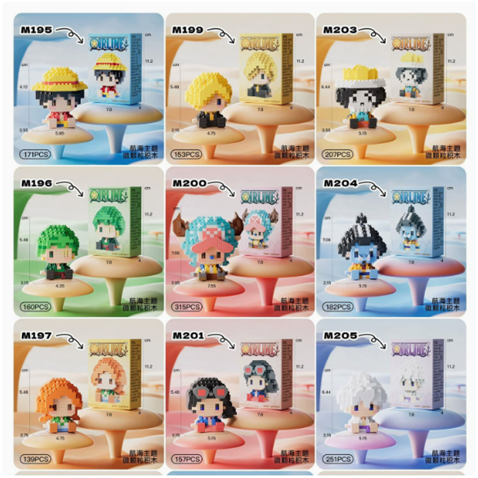 New ONE PIECE Sun God Nika Luf - đánh giá và giá Model Kit Bandai