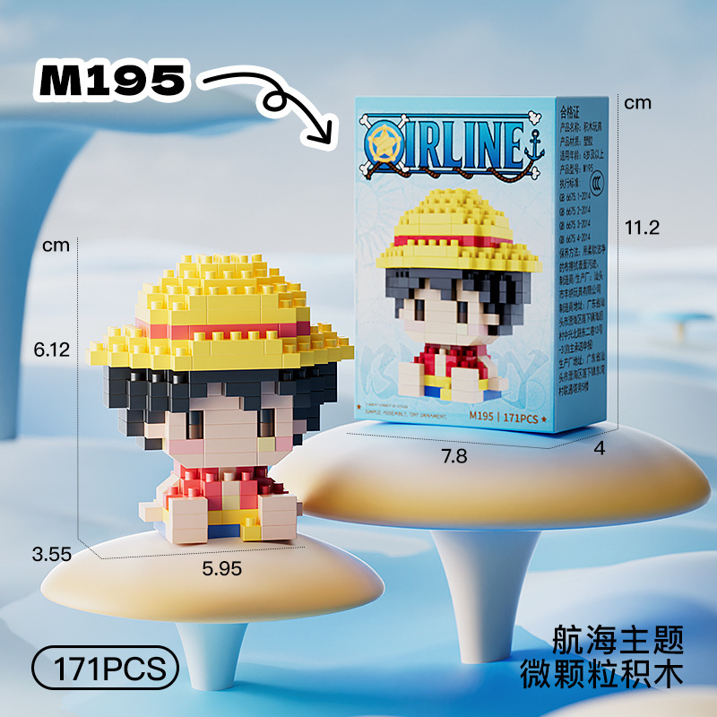 New ONE PIECE Sun God Nika Luf - đánh giá và giá Model Kit Bandai