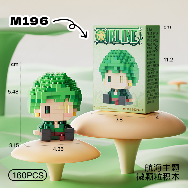 New ONE PIECE Sun God Nika Luf - đánh giá và giá Model Kit Bandai