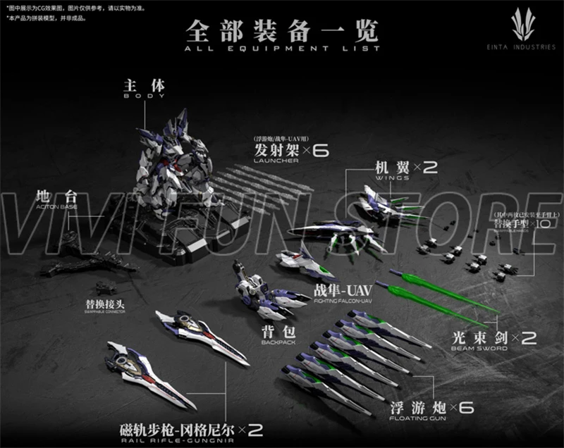In Stock EINTA INDUSTRIES SKY  - đánh giá và giá Model Kit Xiaoyaozi
